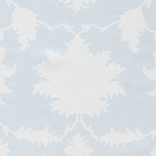 Schumacher Linen Curtains Garden of Persia Design Navy & White Drapes Custom-made drapery in high-end, Schumacher Garden of Persia linen fabric by one of our professional craftsmen. Inspired by an antique Persian carpet, this dramatically scaled, graphic print features silhouettes of flowers and leaves.