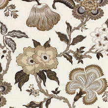 Custom-made drapery in high-end, Schumacher Celerie Kemble Hothouse Flowers in the color Verdance linen curtains created by one of our professional craftsmen. A classic tree of life pattern with a twist. The dramatically scaled print combines stylized exotic motifs with an au courant palette. Also available as a wallcovering.