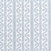 Custom-made curtains in high-end, designer Sister Parish Dolly fabric created in our professional workroom katemarcellahome by one of our expert craftsman. Dolly&nbsp;brings a sense of old world charm to any space. The flowers and stripes design harkens back to halcyon days. This print can only be described as pretty – it’s one of our favorites. Hand printed in the USA, Sister Parish Dolly Fabric is available in five romantic colorways. Also available in wallpaper.